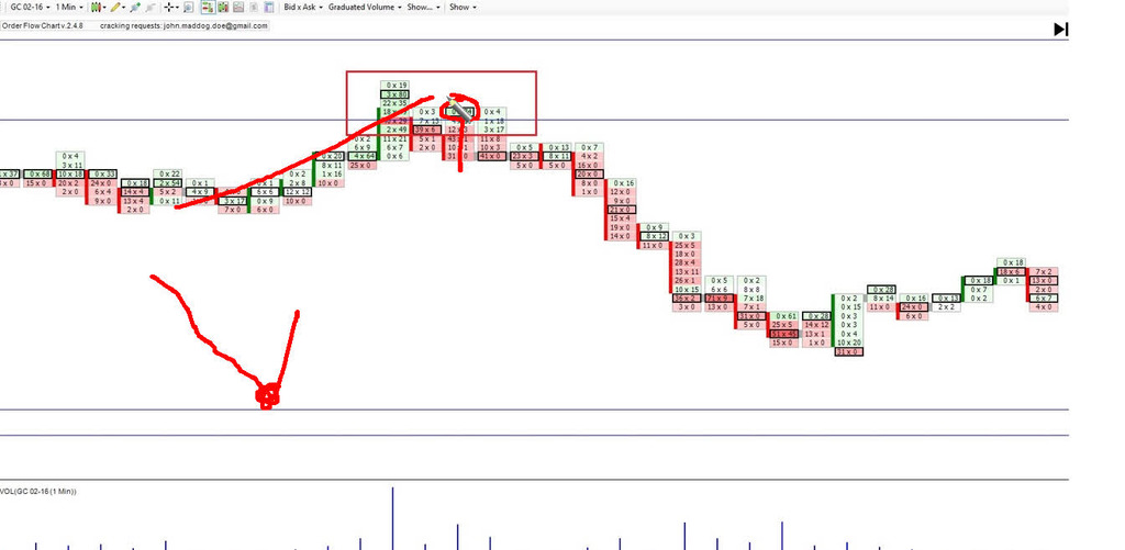 Germes-V. Паттерн входа в рынок_0.jpg